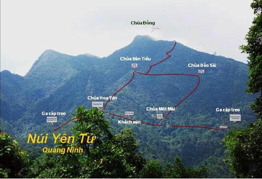 Kinh nghiệm du lịch Yên Tử - Khám phá "đất tổ Phật giáo Việt Nam" 11 Sơ đồ du lịch Yên Tử